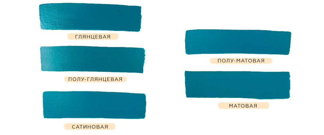 Как степень блеска краски влияет на внешний вид и свойства покрытия