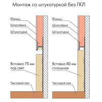 Плинтус скрытый С-02.2.1 (105х13,3х2050мм) серебристый блестящий