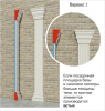 ПЛ115 капитель пилястры (120х246х1000мм) метраж
