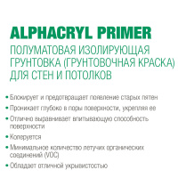 Сиккенс Грунт изолирующий, колеруемый Alphacryl Primer база W05 1л